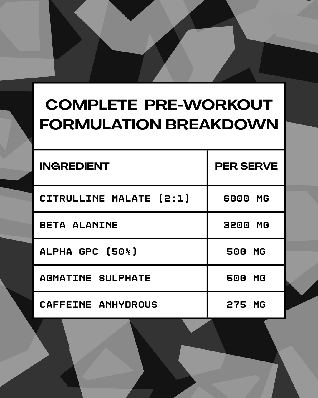 Apple Blackcurrant Complete Pre-Workout