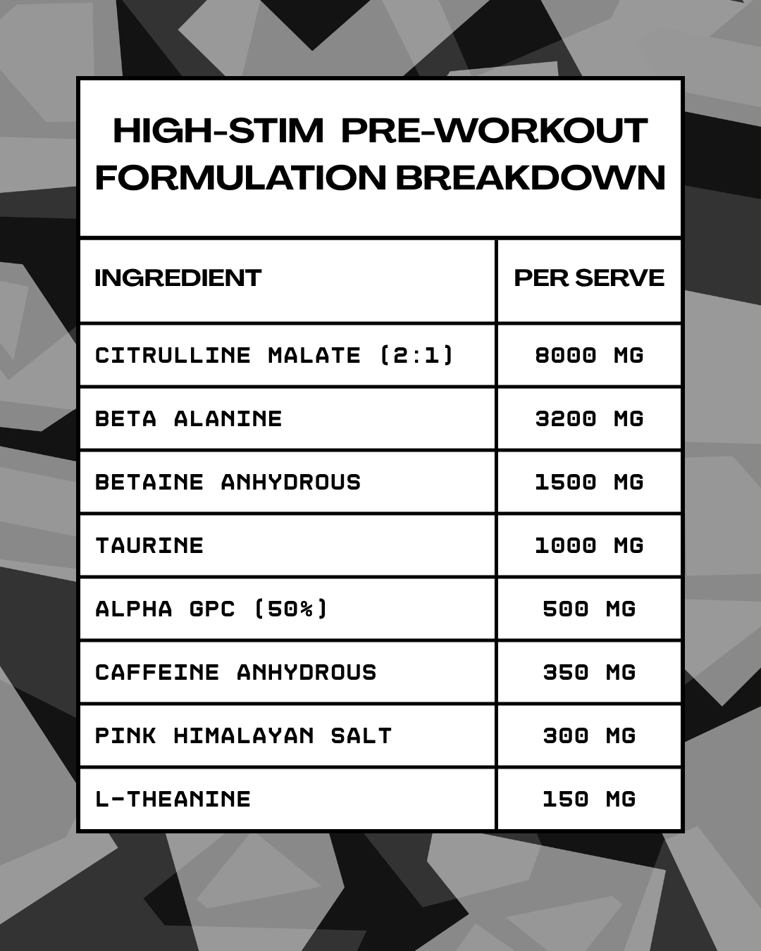 Juicy Blue Raspberry High-Stim Pre-Workout